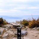 2024년 1월 세쨋주 토요일 1/20(토)~1/21(일) 석모도 해명산(324M) 이미지