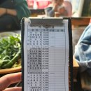 신식농원