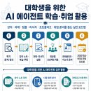 당신의 하루를 2배로 늘려줄 'AI 에이전트' 실전 활용 가이드 (대학생, 직장인, 강사 필독!)