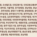HP양평센터 이미지