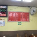 합포분식