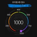 프리즘스킨케어 | 뉴스킨 프리즘 iO(Prysm iO) 솔직 후기, 15초 만에 확인하는 내 몸의 항산화 지수!