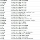 경희우정한의원 이미지