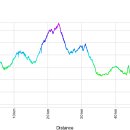 창암농장 이미지