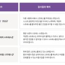 카페인중독 카페인 중독 카페인을 찾는 이유 카페인 금단 현상 이미지