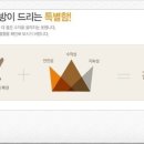 고스트캐슬PC방 이미지