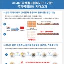 중앙컨테이너 이미지