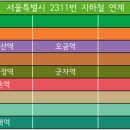 면목두산2,3차 이미지