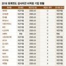 비적 이미지