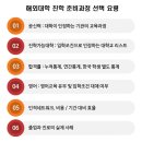 아이이엔인스티튜트