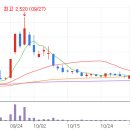 가온메드 이미지