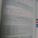D실 - 남구 대학로37번길 11 | D실