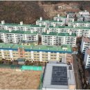 둥지부동산중개사무소 이미지