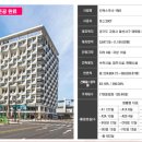 WHY부동산공인중개사사무소 이미지