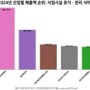 (주)맥서브(1-5)