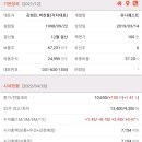 주식회사드림텍