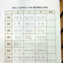 스포닥 이미지