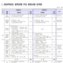 대치연세수학학원 이미지