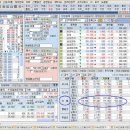 한국타이어 동부판매 이미지