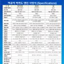 (주)대양마린 이미지