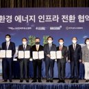 수소에너지네트워크 이미지