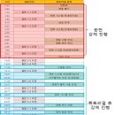 6 이미지