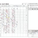 SKY 모터샵 이미지