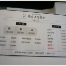 몽실족발공장 이미지