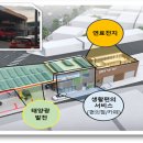 서울에너지주유소 이미지