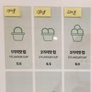 아이스걸크림보이 - 김포시 풍무로 168 | 아이스걸크림보이