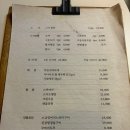 삼화초등학교 | ㅣ리뷰ㅣ제주 삼화지구 술집 “스시앤이자카야 동주”