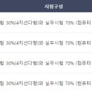 베스트세무회계 이미지