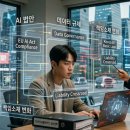 동원팜스(주) 이미지