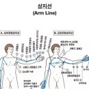 지선필라테스