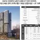 엘코어 이미지