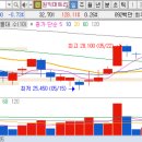 주식회사 원익아이피에스 이미지