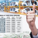 희성시스템 이미지