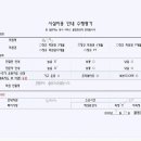 박*욱 네이버블로그
