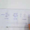 아틀리에니트앤센트