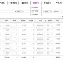 스포프랜즈 이미지