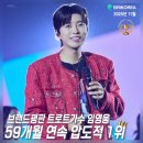 임시월도 직원명단에 ㅎ 이미지