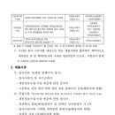 (재)우체국시설관리단