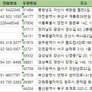 연제구-033 이미지