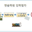 장수학학원 - 파주시 심학산로423번길 7-33 | 장수학학원
