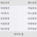 키움정보통신 이미지