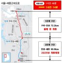 구리휴게소 이미지