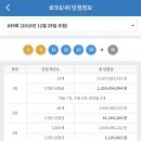 ★ 839회차 로또 당첨번호 ★ 03-09-11-12-13-19 보너스 35 이미지