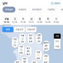 12월 중순이라고는 안 믿기는 오늘자 전국 날씨.jpg 이미지