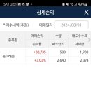 영풍해운 네이버블로그