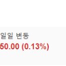 주식회사 디에스패키지